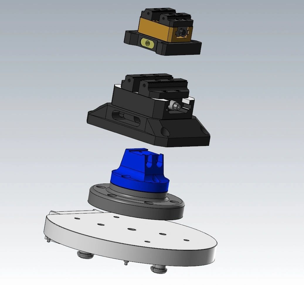 Custom Fixture Development
